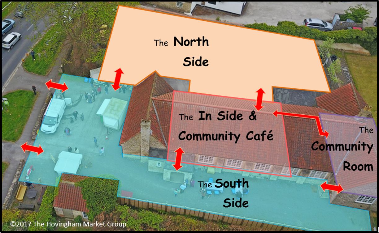 Map of the market