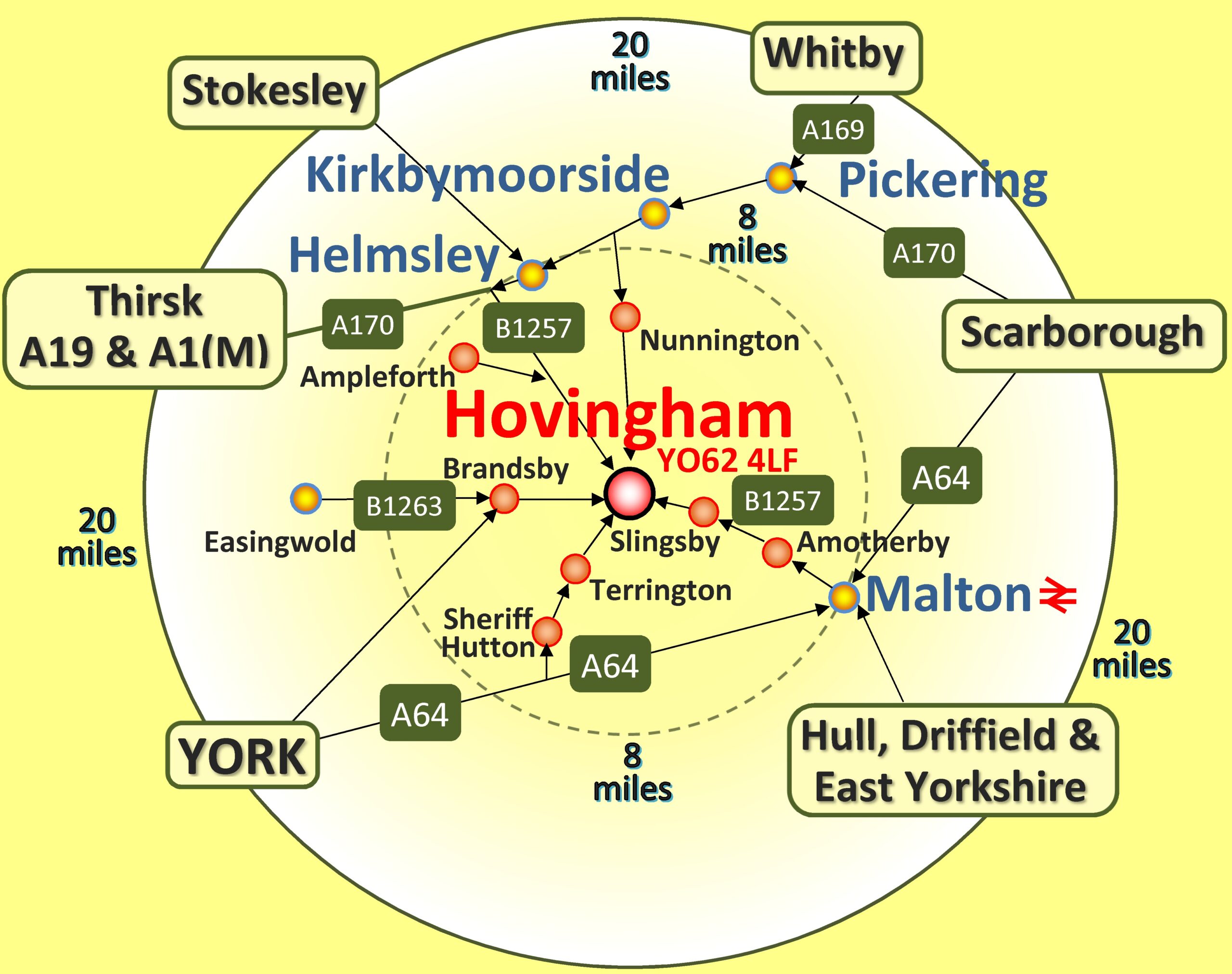 MarketMap